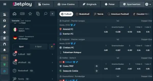 Sportarten und Wettmärkte im Sportwettenbereich von Betplay